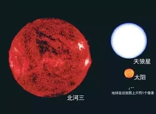 高淼：宇宙那么大，有多少平米是属于你自己的？869 / 作者:admin / 帖子ID:25462