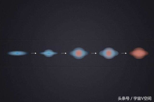 最新消息：科学家公布哈勃望远镜新发现了一个死亡的星系498 / 作者:admin / 帖子ID:25463