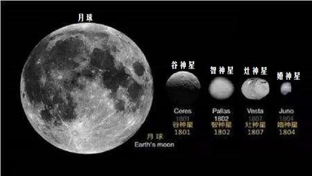 太阳系小行星带三杰：灶神星、智神星和婚神星558 / 作者:admin / 帖子ID:25491