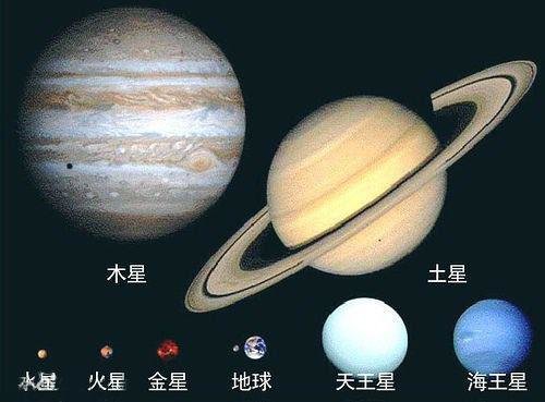 宇宙到底有多大？这几张图让你知道宇宙的浩瀚790 / 作者:复古的仙人掌 / 帖子ID:25533