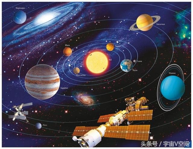 太阳系并不是只有八大行星 还有第九颗637 / 作者:admin / 帖子ID:25542