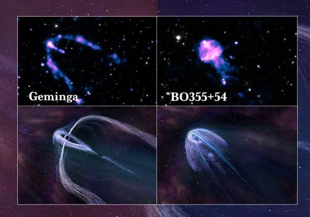 怪异的脉冲星信号，科学家最终找出了其中的谜团594 / 作者:复古的仙人掌 / 帖子ID:25553