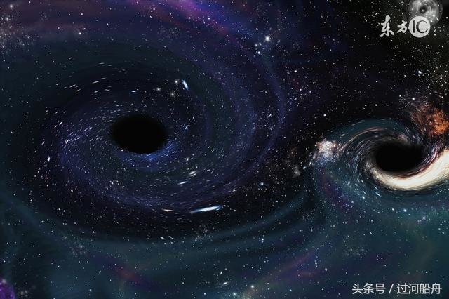 宇宙中星体是怎么诞生的？781 / 作者:admin / 帖子ID:25590