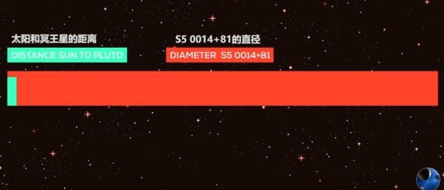 已知最大黑洞为太阳质量400亿倍，掉进此黑洞会经历什么？271 / 作者:admin / 帖子ID:25626