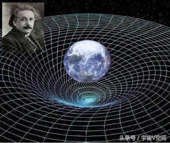 最新消息：科学家相信相对论的出现可以成功的预测未来102 / 作者:admin / 帖子ID:25627