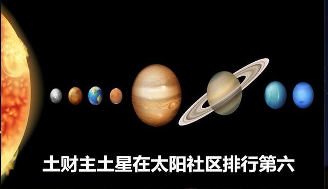 调侃宇宙之太阳系：三十年河东三十年河西的地主老财土星117 / 作者:山东老妖 / 帖子ID:25660