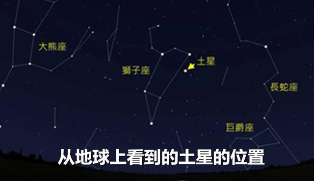 调侃宇宙之太阳系：三十年河东三十年河西的地主老财土星593 / 作者:山东老妖 / 帖子ID:25660