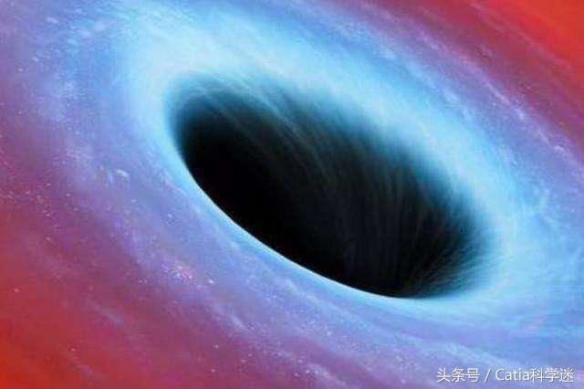 人被黑洞吞噬后还能存活下来吗？科学家表示还是能逃出来的168 / 作者:admin / 帖子ID:25725