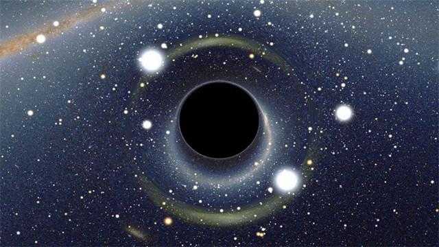 宇宙黑洞神秘莫测，里面究竟又什么？会穿越到另一个空间吗？508 / 作者:admin / 帖子ID:25755