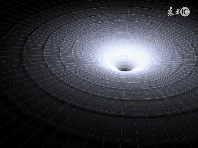宇宙中的小奥秘，你知道多少？285 / 作者:admin / 帖子ID:25759