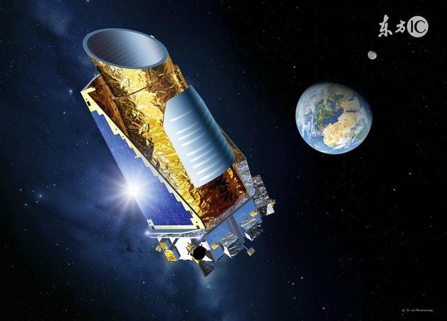 黑客组织“匿名”指出NASA可能于近期发布发现外星文明的报告609 / 作者:admin / 帖子ID:25780