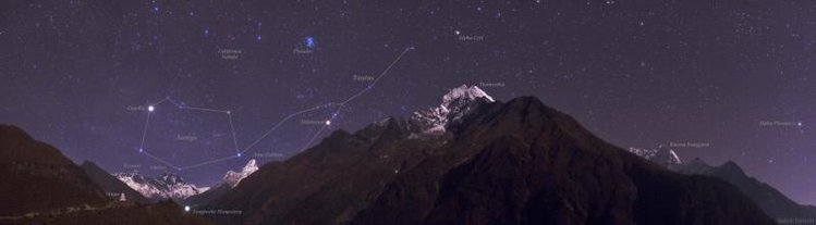 为什么银河系所在的本星系团以每秒600公里的速度移动819 / 作者:admin / 帖子ID:25809