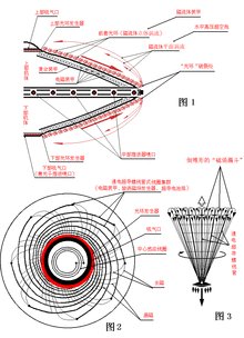 你所不知道的武器-伽玛射线弹998 / 作者:艾萨克·牛顿 / 帖子ID:25863
