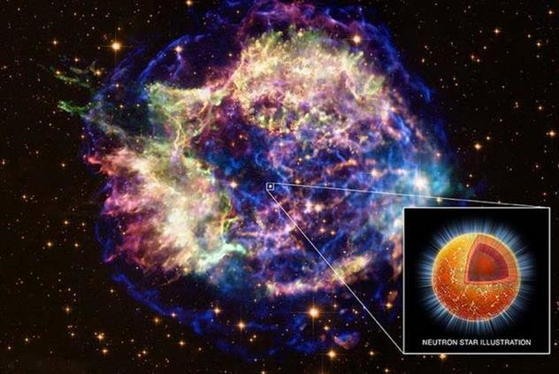 两个星系碰撞合并会怎样 宇宙曾发生过614 / 作者:伤我心太深 / 帖子ID:25888