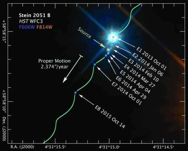 宇宙视错觉“引力透镜”：爱因斯坦预言测量恒星质量185 / 作者:admin / 帖子ID:25902