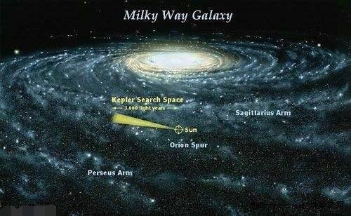 宇宙有多少个？颠覆认知，科学家给出了新的答案！820 / 作者:admin / 帖子ID:25909