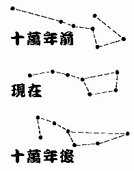 第三只眼睛看国学（续三）北斗天罡102 / 作者:admin / 帖子ID:25920