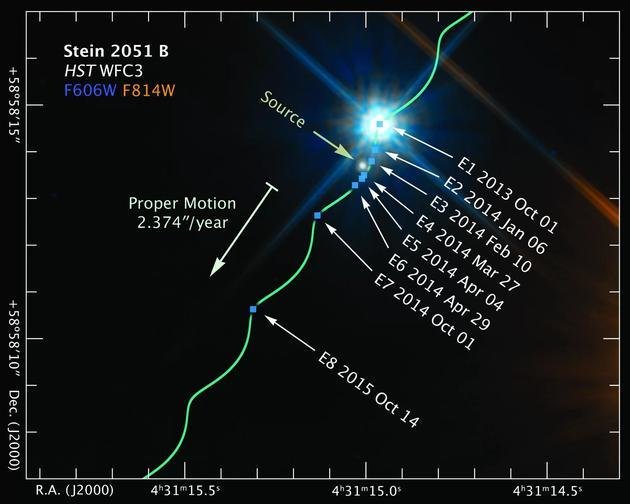 爱因斯坦是对的！科学家给恒星称体重证明了爱因斯坦的百年理论842 / 作者:admin / 帖子ID:25927