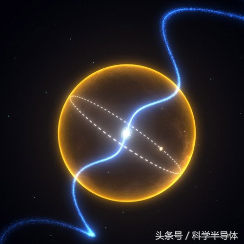 宇宙这么大我想去看看之蓝色的钻石星球237 / 作者:admin / 帖子ID:25996