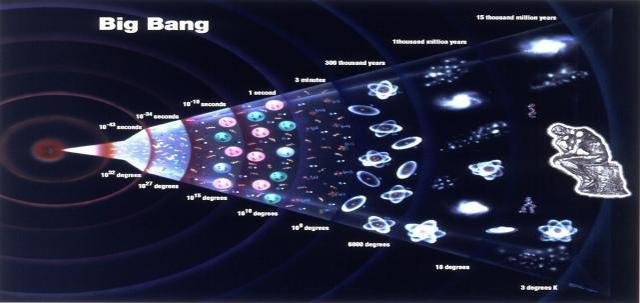 科学家曾制造出4万亿度的高温，宇宙大爆炸后百万分之一秒的温度262 / 作者:admin / 帖子ID:26000