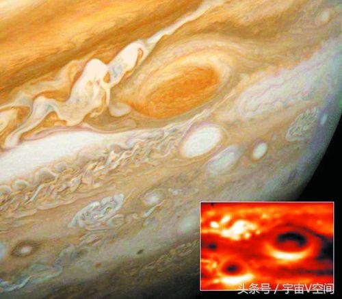 最新消息：NASA透露大红斑将会在我们的生命中消失53 / 作者:admin / 帖子ID:26018