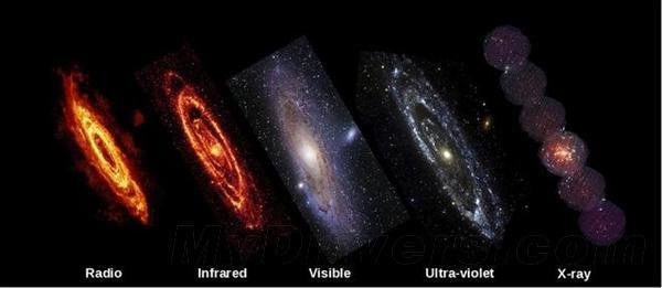 人类为什么至今没有发现外星文明？一种可能让人类感到绝望！751 / 作者:admin / 帖子ID:26023