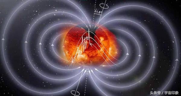 太阳并没有什么特殊的地方，它们每11年翻转一次，还有一个问题未解826 / 作者:admin / 帖子ID:26050