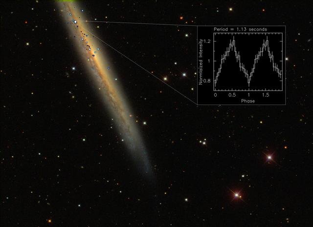 NASA公布最新发现：探测到迄今为止最明亮的脉冲星668 / 作者:u3203186 / 帖子ID:26061