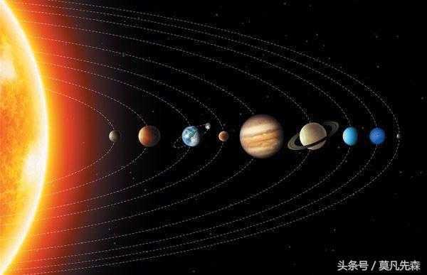 宇宙黑暗森林法则与高等文明划分，人类属于低级文明？这么低？473 / 作者:185315304 / 帖子ID:26067
