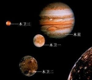太阳系八大行星之一的木星再添两颗新卫星465 / 作者:admin / 帖子ID:26085