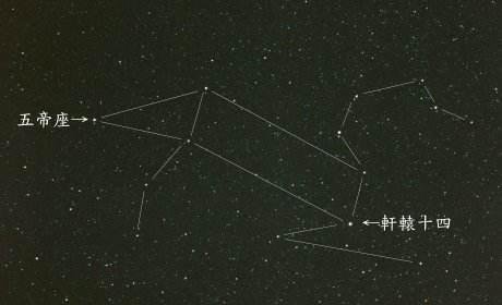 你知道宇宙中有哪些星球吗？111 / 作者:185315304 / 帖子ID:26101