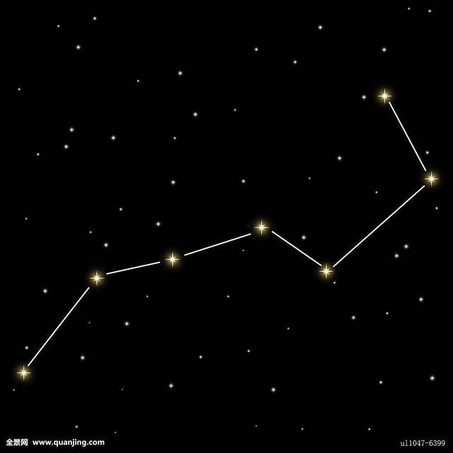 你知道宇宙中有哪些星球吗？154 / 作者:185315304 / 帖子ID:26101