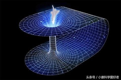 黑洞和虫洞的区别，黑洞连光都穿不过去，而穿过虫洞可以实现回到过去801 / 作者:漫随 / 帖子ID:26130