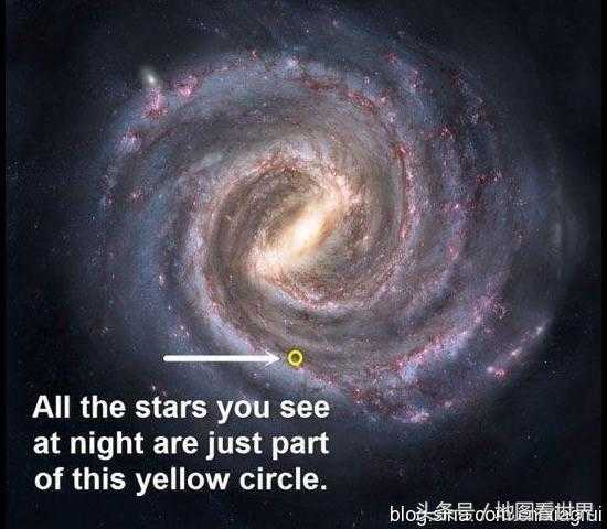 看完《三体》，研究一下地球到宇宙的结构框架257 / 作者:admin / 帖子ID:26227