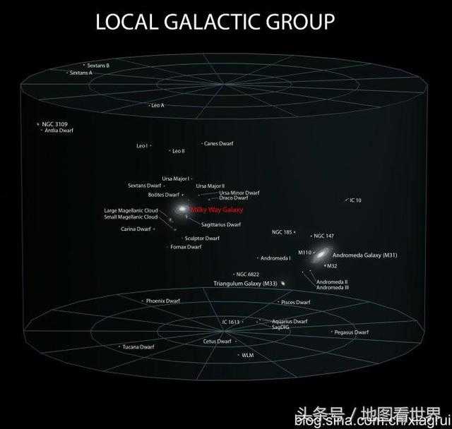 看完《三体》，研究一下地球到宇宙的结构框架310 / 作者:admin / 帖子ID:26227