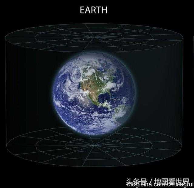 看完《三体》，研究一下地球到宇宙的结构框架946 / 作者:admin / 帖子ID:26227