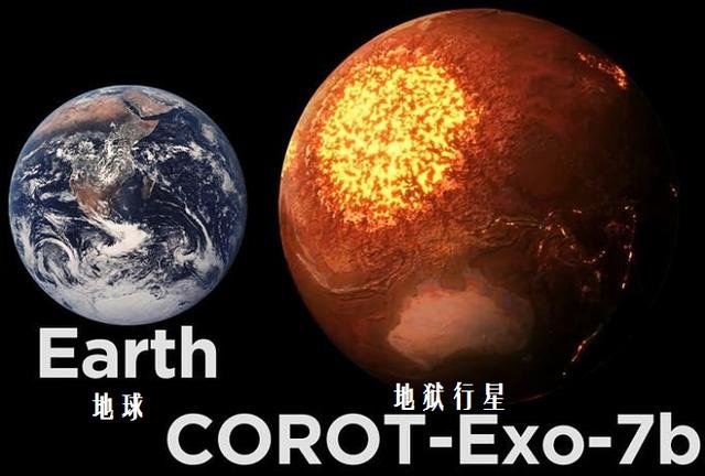 一半是火焰炼狱，一半是深度极寒的“地狱行星”617 / 作者:admin / 帖子ID:26249