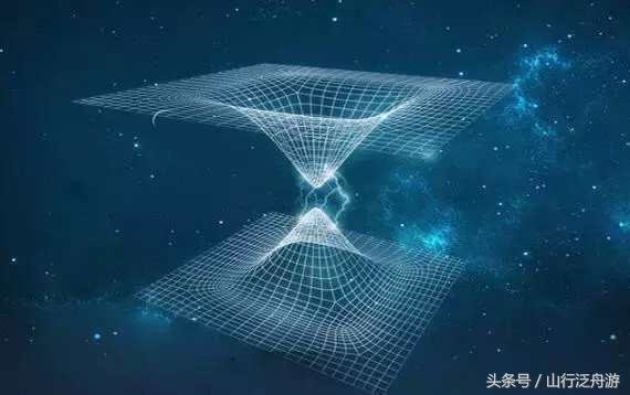 外星文明到底在藏在哪里呢？在高纬度世界！317 / 作者:admin / 帖子ID:26317