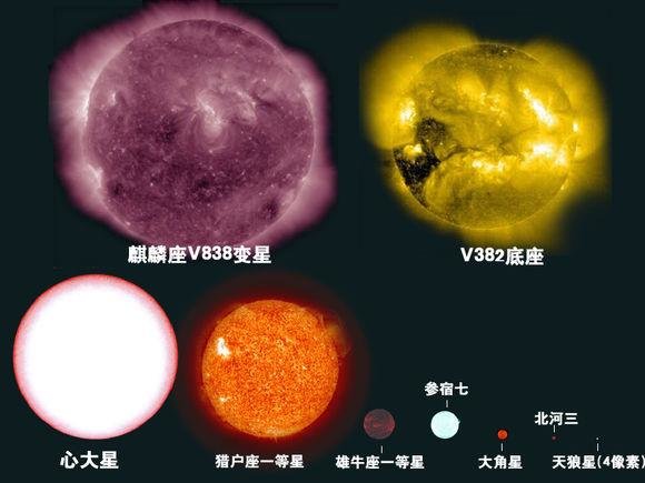 宇宙到底有多大看完这些你也许就懂了79 / 作者:admin / 帖子ID:26397