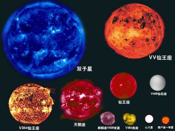 宇宙到底有多大看完这些你也许就懂了250 / 作者:admin / 帖子ID:26397