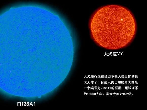 宇宙到底有多大看完这些你也许就懂了854 / 作者:admin / 帖子ID:26397