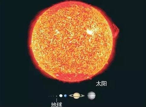 宇宙中并没有氧气，太阳为何能产生“熊熊烈火”几亿年？985 / 作者:admin / 帖子ID:26416