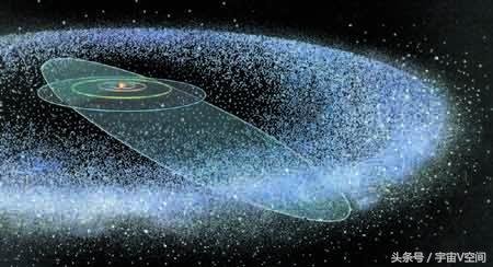 最新消息：科学家宣布太阳系边缘存在着超大彗星288 / 作者:admin / 帖子ID:26428