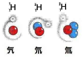 地球最值钱的物质：反物质 红硅硼铝钙石 塔菲石840 / 作者:admin / 帖子ID:26438