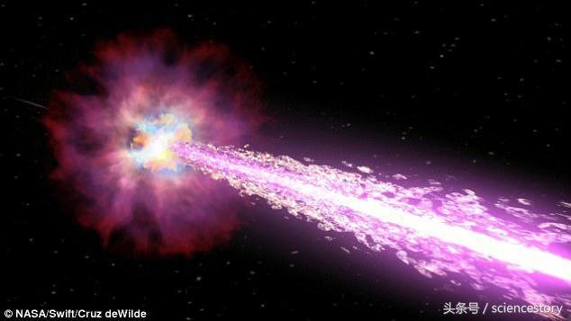 宇宙里存在比人类文明更先进的外星文明648 / 作者:复古的仙人掌 / 帖子ID:26456