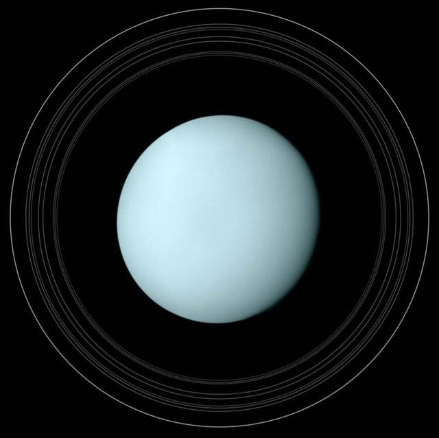 天王星为什么是太阳系最独特的星球489 / 作者:admin / 帖子ID:26468