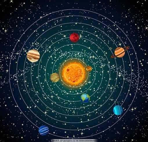 九大行星还是八大行星318 / 作者:admin / 帖子ID:26495