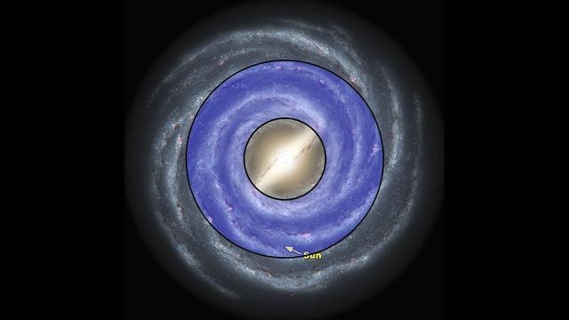 外星高级文明到底在哪里？我们或生活在他们创造的虚拟宇宙里！642 / 作者:admin / 帖子ID:26564