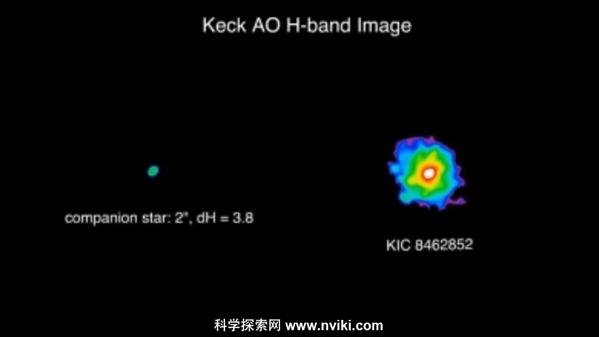 外星文明或已经找到 一颗恒星的怪异程度连诺贝尔奖科学家也无解738 / 作者:admin / 帖子ID:26594