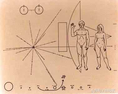 美国发射的探索宇宙的旅行者号飞船现在到哪了？935 / 作者:佛妹妹 / 帖子ID:26618